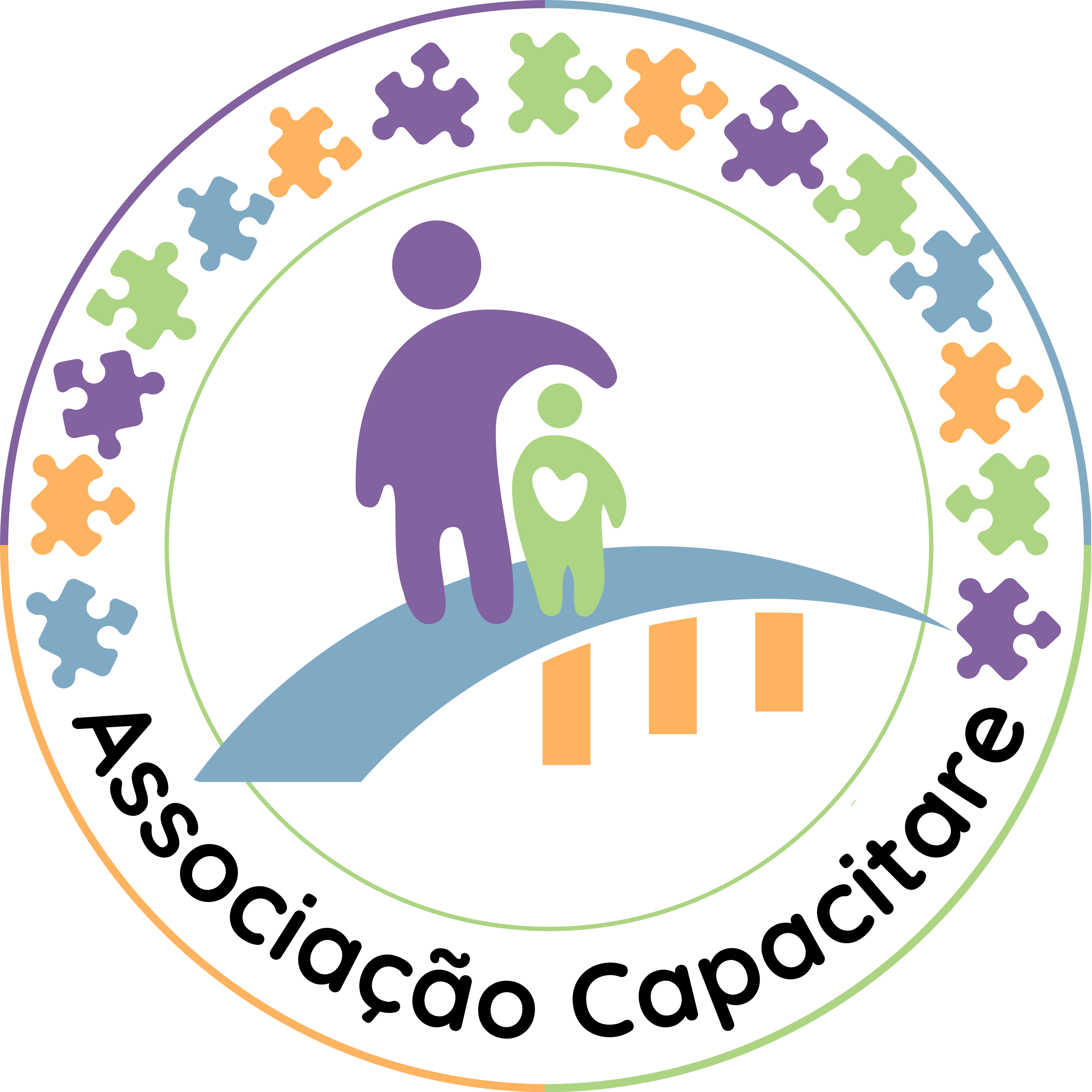 Associação Capacitare